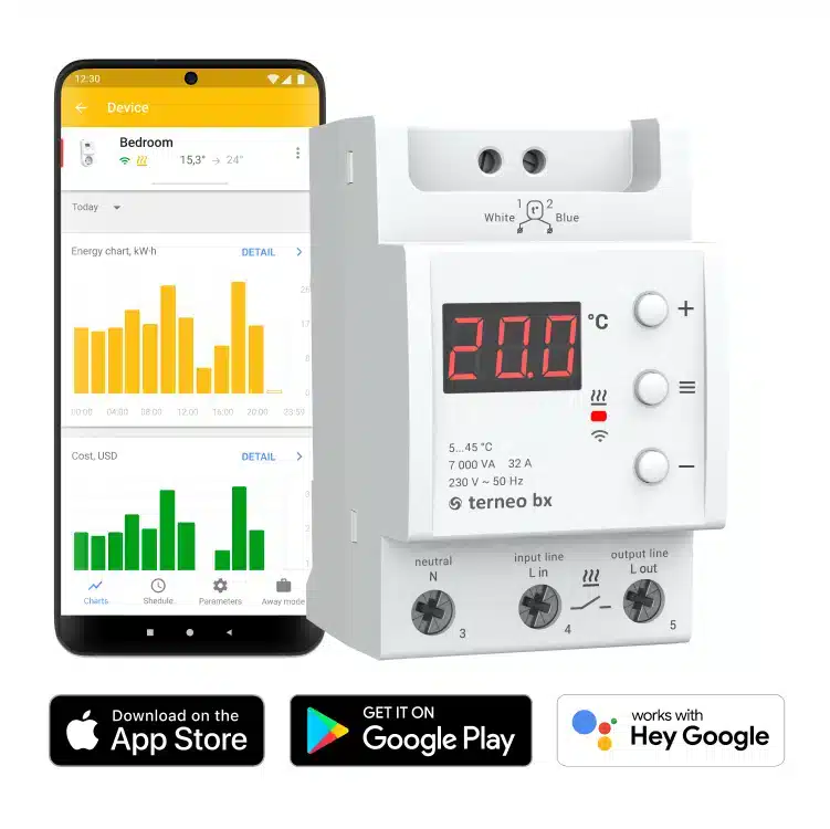 Electric panel thermostat with Wifi din rail